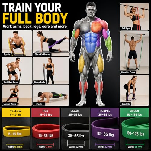 Bandes de résistance pour musculation à la maison sans haltères - 5