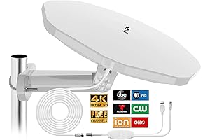 Outdoor HD Amplified TV Antenna for Crystal-Clear Reception in Over 100 Mile Radius