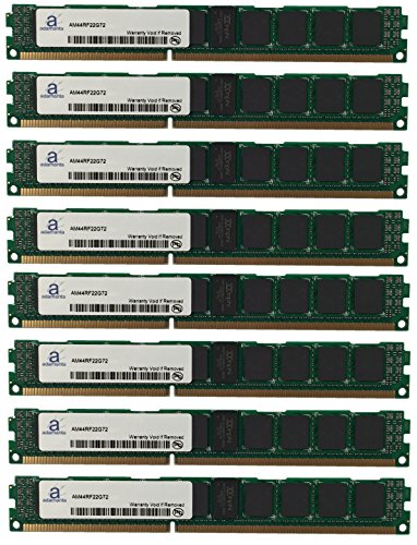 Adamanta 128 GB ( 8 x 16gb )�T�[�o�[Ram�A�b�v�O���[�hfor IBM BladeCenter hs23e 8038 ddr3 1600 MHz pc3 ? 12800 ECC Registered VLP 2rx4 cl11 