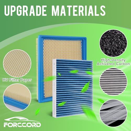 Image of Cabin & Engine Air Filter Kit for Chevrolet Colorado 2015-22 3.6L /2.8L /2.5L | for GMC Canyon 2015-2022 3.6L /2.8L /2.5L, Replace #CF11966 CA11959, Air Filter Combo Replacement Car Accessories