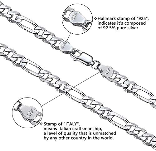 Savlano 925 Sterling Silver 5.5mm Italian Solid Figaro Link Chain Necklace Comes With a Gift Box for Men & Women - Made in Italy2