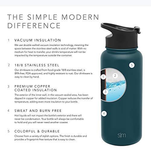 image for Simple Modern 18 Ounce Summit Sports Water Bottle - Travel Mug Stainle