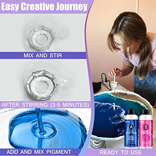 Epoxy Resin Crystal Clear Kit -16oz /474ml Casting Resin for Jewellery DIY Art Resin Coating Easy Cast Epoxy, with Instructions/Bonus Sticks/Graduated Cups/Beak Cover - 4