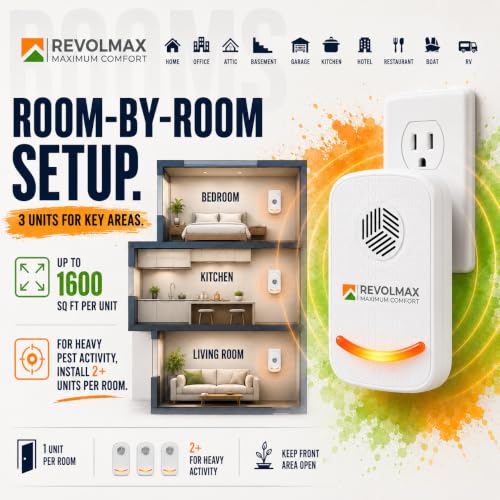 Image of RX-78, Ultrasonic Pest Control Repeller - Electronic & Ultrasound, Indoor Plug-in Repellent - Get rid of - Rodents, Mice, Squirrels, Bats (6Pack)