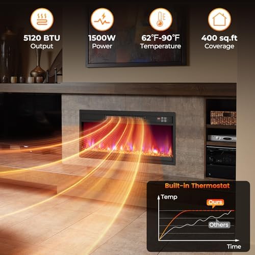 Tangkula 26” Electric Fireplace Insert, Recessed 1500W Fireplace Heater with Remote Control, 0.5-9H Timer, Adjustable Flame & Ember Bed Color, Thermostat and Overheat Protection - Thumbnail 4