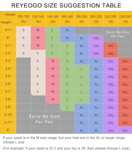 REYEOGO Bodysuit Shapewear for Women Tummy Control Butt Lifter Full Body Shaper Seamless Thigh Slimmer Faja V-Neck Jumpsuit2