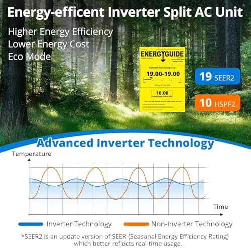Acekool Mini Split in a Home Setting