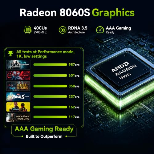 Image of GMKtec EVO-X3 AI Mini Pc Ryzen AI Max+ 395 128GB LPDDR5X 2TB PCIe 4.0 SSD | Mini Gaming Computers, 16C /32T, Up to 5.1GHz, 8000MHz, Radeon 8060S Graphics, OCuLink, 8K Display, WiFi 7, USB4, 2.5G LAN
