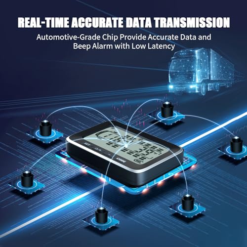 MIRAIDON TPMS monitor mounted in a truck cabin with automatic backlight