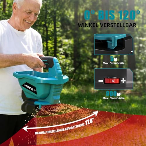 Yofidra Akku Düngerstreuer - Tragbar Elektrische Streuwagen Rasen, 3.3L Streuwagen mit 5m Streubreite, 6 Geschwindigkeiten, 8 Streustufen, 800m² Flächenleistung, Handstreuer für Saatgut Rasendünger