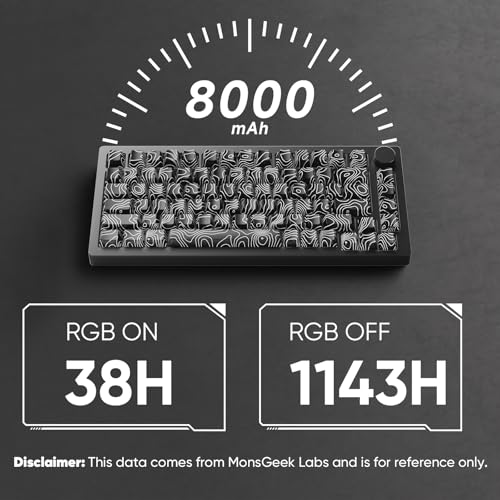 Image of MONSGEEK M1 V5 Aluminum Mechanical Keyboard 75% Topographic Theme Quick Release Gaming Keyboard with Knob, 8000 mAH RGB Hot-swappable Black Custom with Side-Printed Keycaps Pre lubed Piano Switch