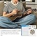 Musiin Ukulele Chord Fingering Chart Ukulele Chords Poster for Beginners and Musicians Ukulele Accessories for Beginners