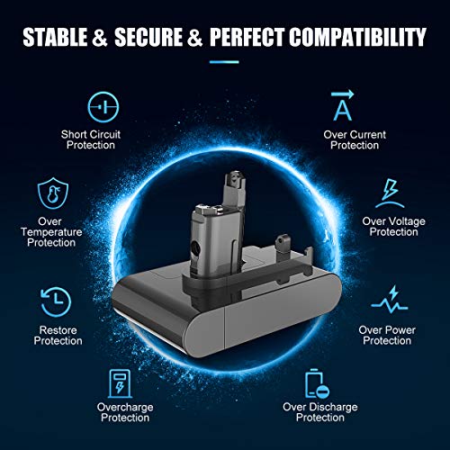 YABER Dyson DC34 DC35 3000mAh Replacement Battery for Type B Dyson DC31 DC34 DC35 DC44 DC45 17083-04 917083-01 17083-2811 18172-01-04 17083-4211 (Only Fit for Type B Screw-Fixing, Not for Type A) 4 Gallery Image