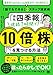 「会社四季報」速読1時間で10倍株を見つける方法 投資家VTuberはっしゃんが綿密なリサーチから導き出した「誰でもできる」3ステップ投資術