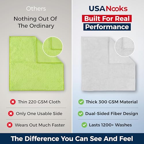 Image of USANOOKS Microfiber Cleaning Cloth - White - 12Pcs (12.5x12.5 inch) High Performance - 1200 Washes, Ultra Absorbent Car Towel Traps Grime & Liquid for Streak-Free Mirror Shine - Car Washing Cloth