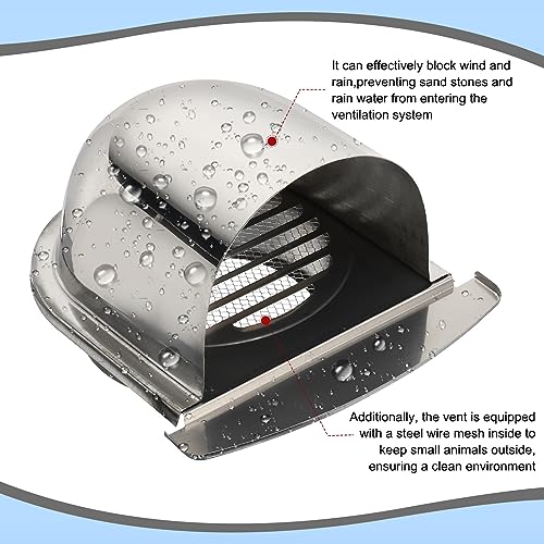 PATIKIL 6 Inch Exhaust Air Vent Cover - Image 3