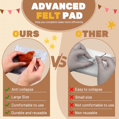 Yitexin 6 Stück Hunde Nadelfilz Kit, Wollfilzen mit Anleitung, Filzpad, Nadeln, Schlüsselanhänger, Augen, Schere, DIY Starter Kit für Anfänger Erwachsene Geschenke Zuhause (6 Hunde)