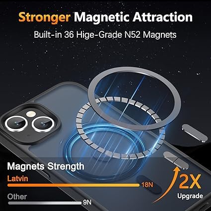 Image of for iPhone 14 Case & iPhone 13 Case, Magnetic Phone Cover, Compatible with MagSafe, Military Grade Protection, Translucent Matte Frosted Back, Black