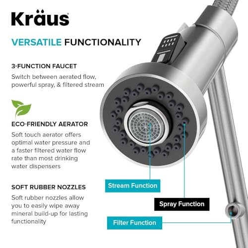 Kraus KFF-1610SFS Bolden 2-In-1 Commercial Style Pull-Down Single Handle Water Filter Kitchen Faucet thumb #8