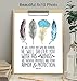 Psalm 91 - He Will Cover You With His Feathers Wall Art - Christian Bible Verse Religious Scripture Wall Decor - Inspirational Gift for Women, Girls - Spiritual Home Decoration for Bedroom - Blue