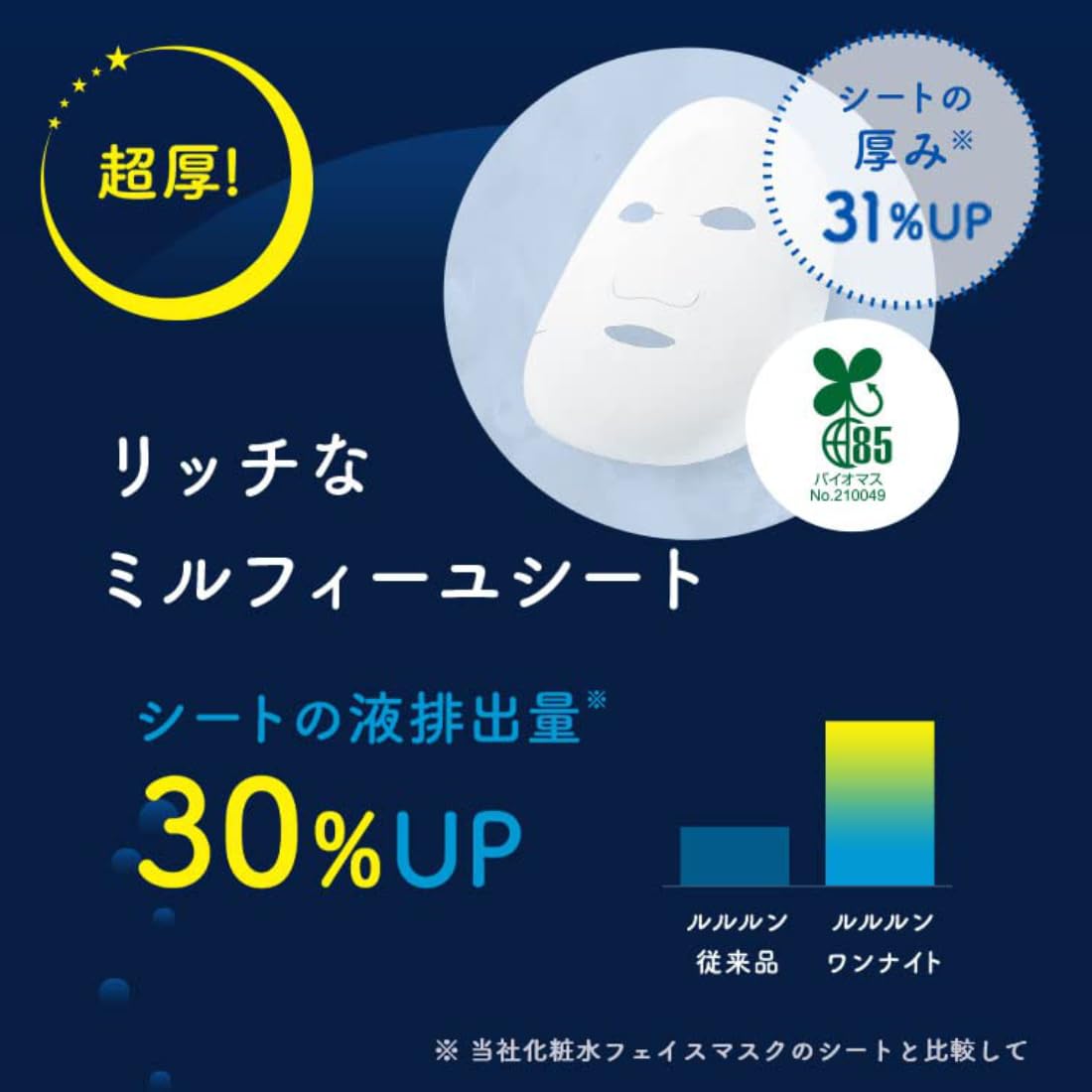 Lululun One Night Rescue Transparency One Night R 4K Facial Face Mask - 5 arkuszy