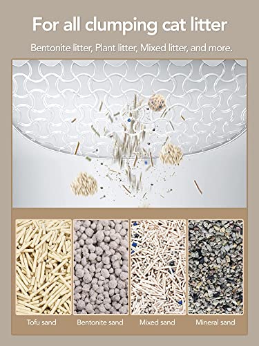 image for RoundT2 Petree 100% Safe Self Cleaning Cat Litter Box - The Game Chang