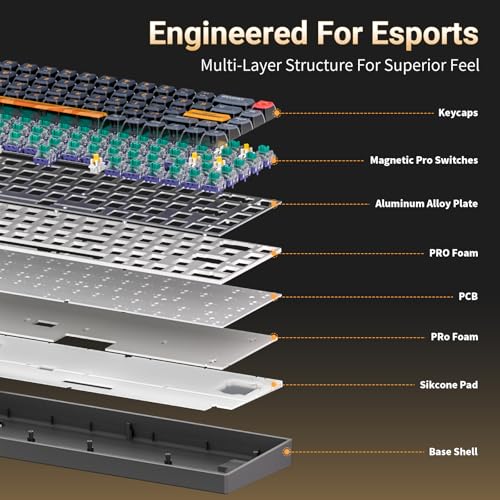 Image of Hexgears HK-K22 Hall Effect Gaming Keyboard, 65% TKL Wired Mechanical Keyboards, Rapid Trigger Magnetic Switch Keyboard w /Actuation Point Adjustable, 8K Hz Polling Rate, for FPS Gamer (Fire)