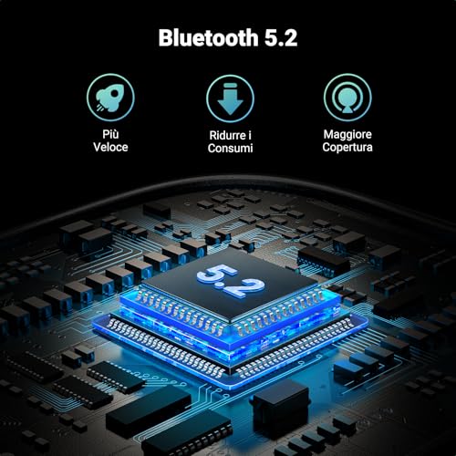 UGREEN Adattatore Bluetooth Aereo Trasmettitore Ricevitore 5.2 Jack Audio da 3,5 mm 2 in 1 per Aereo Altoparlante Auto Cuffie Amplificatore TV Mobile PC - Immagine 1