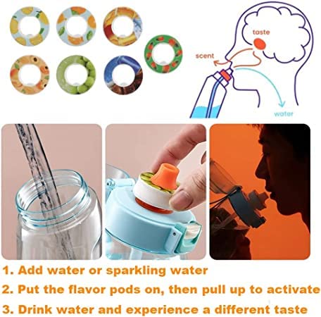 Air It Ups Fruit Fragrance Smelling Water Bottle Pods (Just x2 Pods