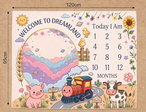 Image of Baby Monthly Milestone Photoshoot Blanket with Milestone Cards, Cotton, 115x95 cm, Animal Theme, 1-12 Months (Train)