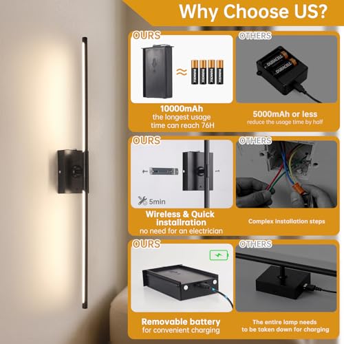 Image of Shenmoyl Battery Operated Wall Sconce Set of 2, 10000mAh Rechargeable Wall Sconces with Detachable Battery, Indoor 350Rotate Wall Lights for Bedroom Living Room, Black, 31.5 Inch