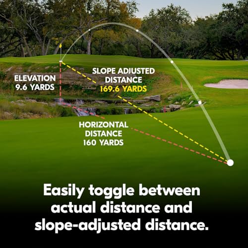 NIKON COOLSHOT PROIII STABILIZED Golf Laser Rangefinder | Waterproof 6X Monocular Optics with Hyper Read, Slope Compensation & Dual Locked ON Quake | Golf & Actual Distance Modes - image 5