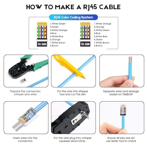 Image of RJ45 CAT5 Pass Through Connectors Without Rj45 Caps (Cat5 25pcs pack)