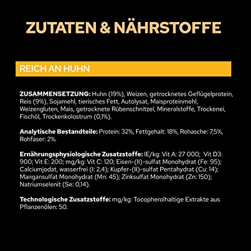 Pro Plan Pro Plan PURINA PRO PLAN LARGE ATHLETIC PUPPY mit OPTISTART reich an Huhn