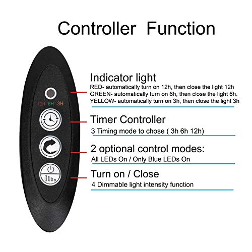 JOYHILL LED Aquarium Lights with Timer, Dimmable,Super Bright LEDs Fish Tank Light for Aquatic Reef Coral Plants,Full Spectrum for 36"-48" Tank