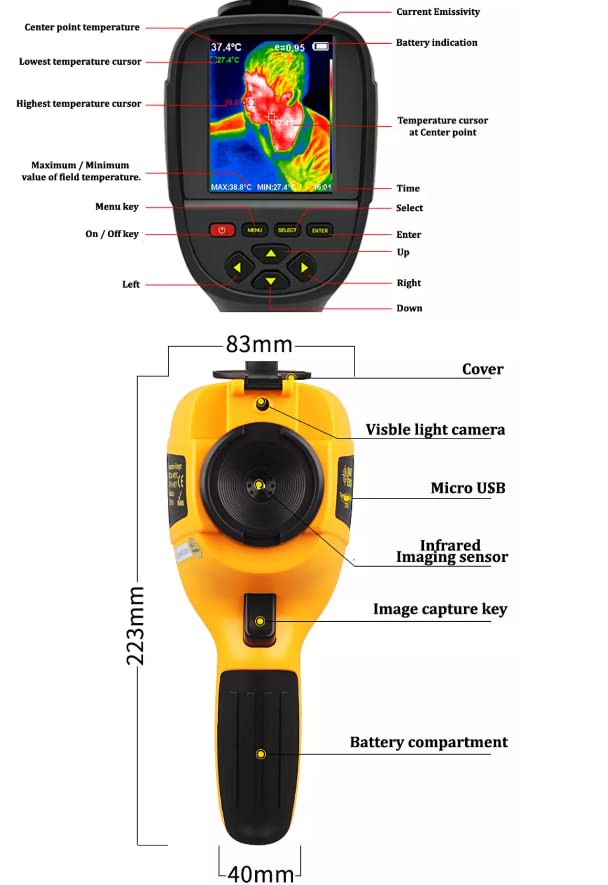 Table of technical specifications for the ST9450 Thermal Imager