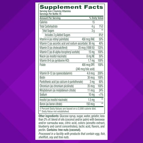 Vitafusion Multivitamin Gummies | 150 Count - image 4