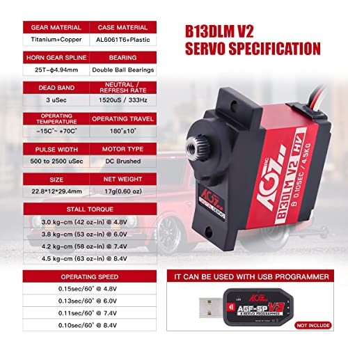 Agfrc Sub-Micro Servo Motor - Upgrade Metal Case Titanium Gear 4.5Kg Hv Mini Servo For 1/14 1/18 1/24 Rc Cars Planes (B13Dlm V2) #TOP2
