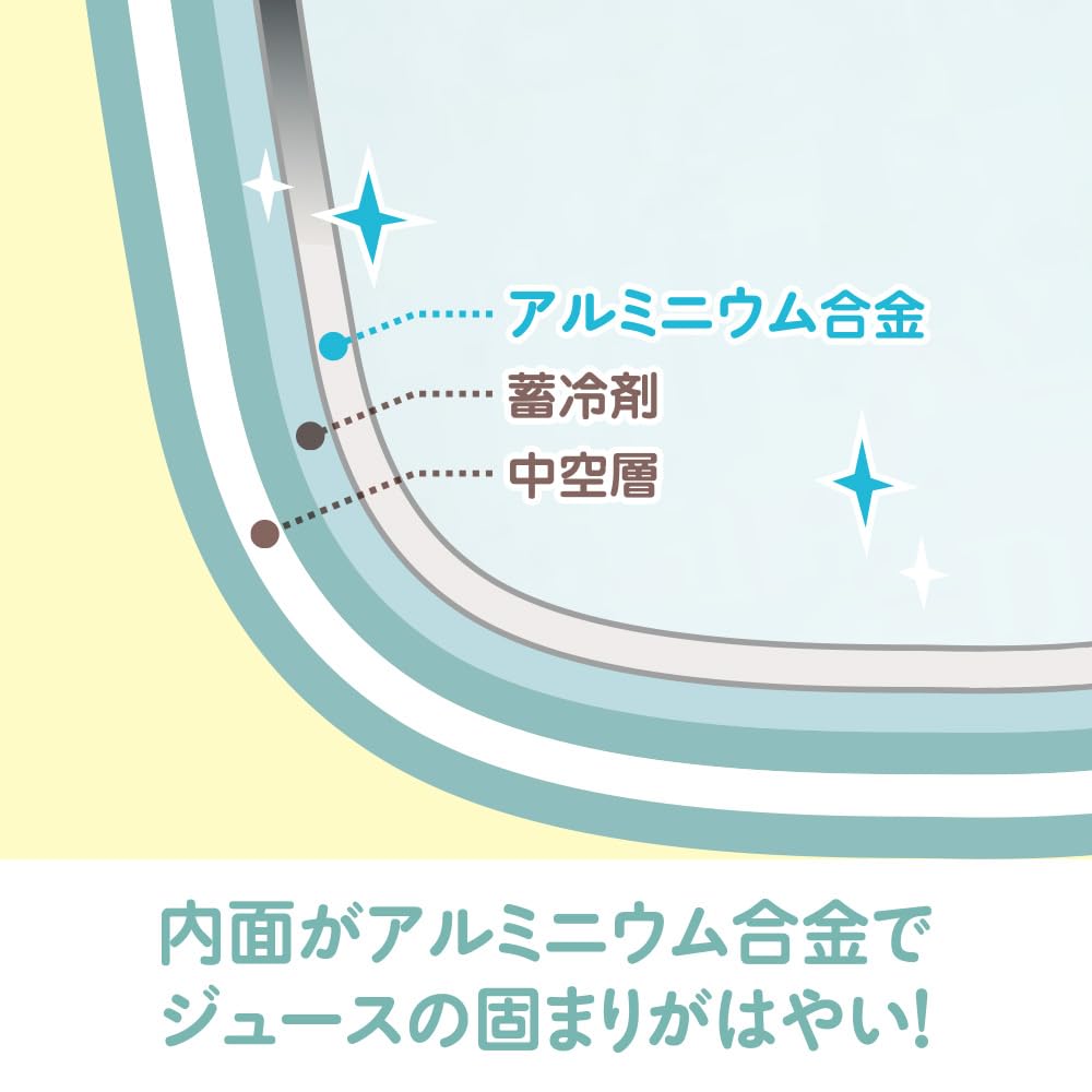 Amazon｜ドウシシャ ハピックス HAPIMIX フローズンアイス ブルー