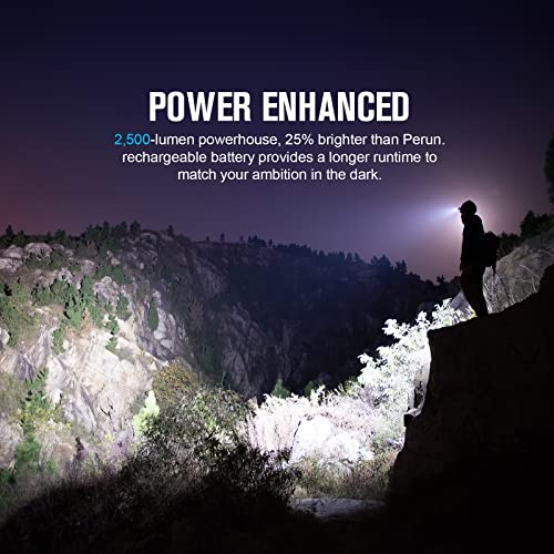 OLIGHT Perun 2 Head Torch 2500 Lumens Rechargeable LED Headlamp, Multi-use Right Angle Pocket Light Bright Waterproof Flashlight with Headband, Perfect for Night Camping, Running, Hiking(Desert Tan) - Image 5