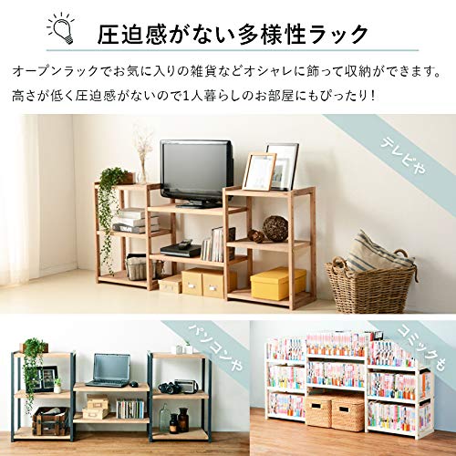Amazon｜SEMI-HG システムマルチラック｜オープンシェルフ・ラック 
