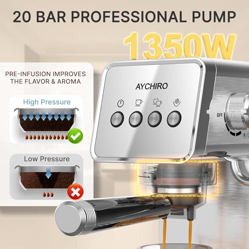 Semi-Automatic Espresso Machine with Wand