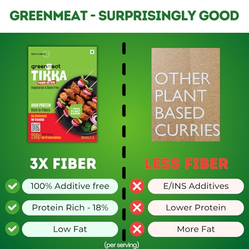 Image of Greenmeat Tikka | Ready to Eat | 100% Plant Based & Vegetarian | Protein & Fibre Rich | Low Fat & Zero Cholesterol | No Preservatives | Pack of 1 (250g)