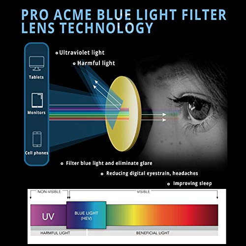 Image of Pro Acme Blue Light Blocking Glasses Retro Round Metal Frame Men Women Computer Screen Glasses