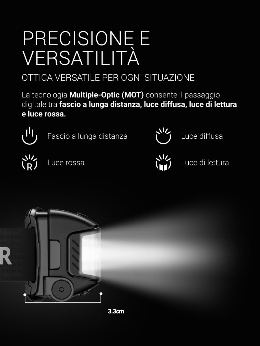 Zweibrüder ZB3H Torcia Frontale LED 600 Lumen – Lampada Frontale Ricaricabile USB-C con Digital Focus, Luce Rossa, MOT Multiple Optic Technology, Leggera e Regolabile, Ideale per Outdoor e Camping