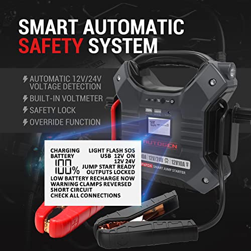 Autogen 12V & 24V Jump Starter 10000Amp Lithium Iron Phosphate (Lifepo4) Battery, Booster Jumper Box With Smart Led Screen Built-In Led Light #TOP4