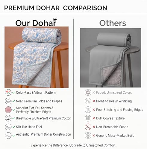 Image of BSB HOME Cotton Dohar for Double Bed, Lightweight AC Dohar Blanket, Soft Breathable Fabric, All-Season Comfort, Easy Care - 85 x 88 Inches (216 x 224 cm) (Powder Blue Bloom)