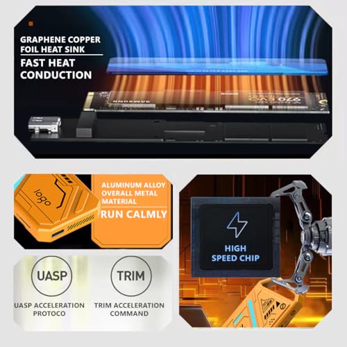Image of ZORBES M.2 NVMe Enclosure Adapter, SSD Enclosure, USB3.1 Type-C SSD Case, High Speed 10Gbps M.2 NVMe to USB Adapter /Reader Supports M and B&M Keys and Size 2230 / 2242 / 2260 / 2280 SSDs