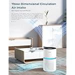 AROEVE Air Purifiers for Home Large Room Coverage Up to 1095 Sq.Ft Air Cleaner Impressive Filtration Remove Dust, Pet Dander for Office, Bedroom, MK03- White - Image 3
