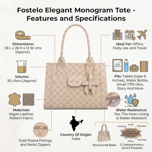 Image of Fostelo Women's Ocean Side Satchel Tote Handbag for Women | Ladies Purse | Stylish Shoulder Bag | Gift For Women